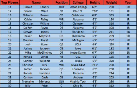 Screen Shot 2018-01-06 at 5.38.09 PM.png