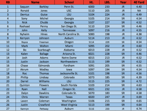 Screen Shot 2018-04-26 at 7.43.52 AM.png