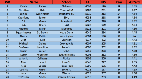 Screen Shot 2018-04-26 at 7.47.35 AM.png