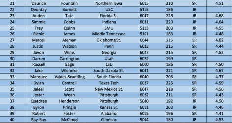 Screen Shot 2018-04-26 at 7.47.58 AM