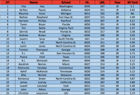 Screen Shot 2018-04-26 at 8.18.55 AM.png