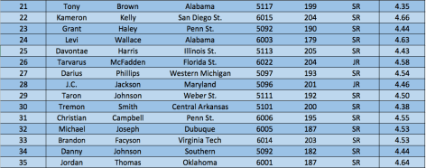 Screen Shot 2018-04-26 at 8.32.35 AM.png