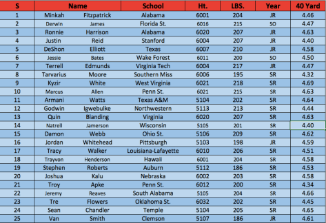 Screen Shot 2018-04-26 at 8.33.56 AM.png