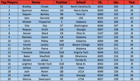 Screen Shot 2018-04-26 at 9.03.27 AM.png