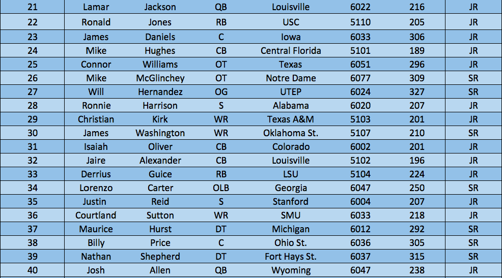 Screen Shot 2018-04-26 at 9.03.43 AM.png