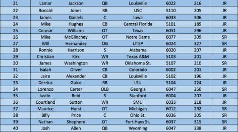 Screen Shot 2018-04-26 at 9.03.43 AM.png