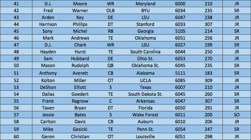 Screen Shot 2018-04-26 at 9.04.00 AM.png