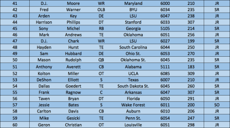 Screen Shot 2018-04-26 at 9.04.00 AM.png