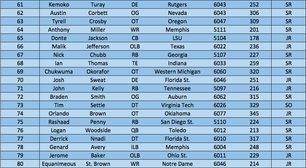 Screen Shot 2018-04-26 at 9.04.19 AM.png