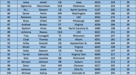 Screen Shot 2018-04-26 at 9.04.33 AM