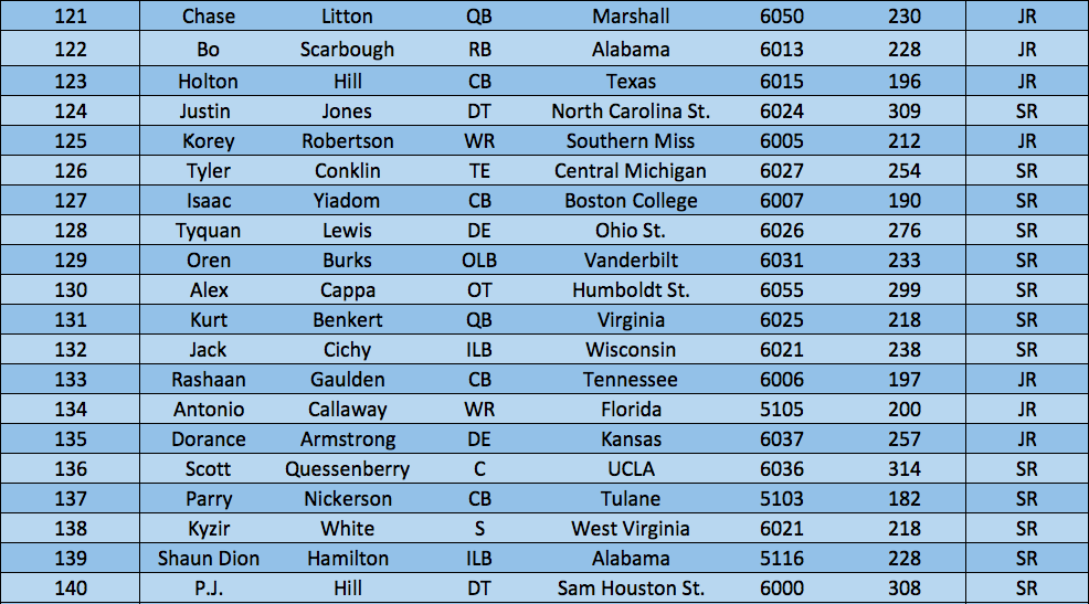 Screen Shot 2018-04-26 at 9.05.03 AM.png