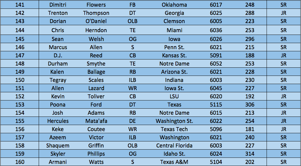 Screen Shot 2018-04-26 at 9.05.17 AM.png