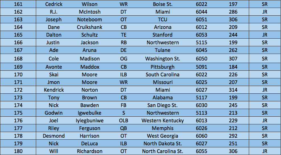 Screen Shot 2018-04-26 at 9.05.30 AM.png