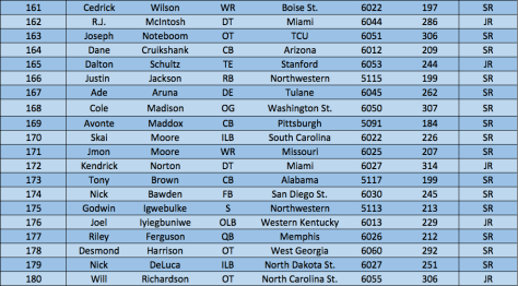 Screen Shot 2018-04-26 at 9.05.30 AM.png