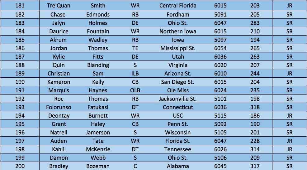 Screen Shot 2018-04-26 at 9.05.47 AM.png